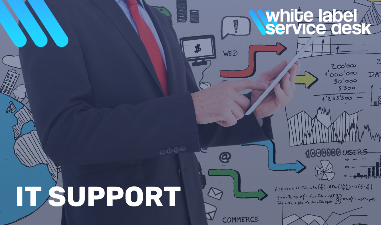 Why Business Continuity Management Matters