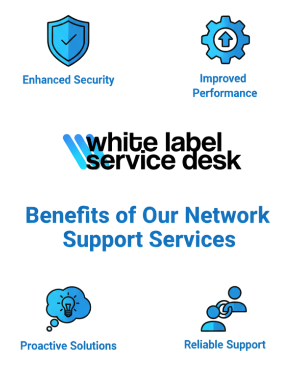 Illustration of interconnected computers and servers with security and performance icons, representing the benefits of professional network support services by WLSD.