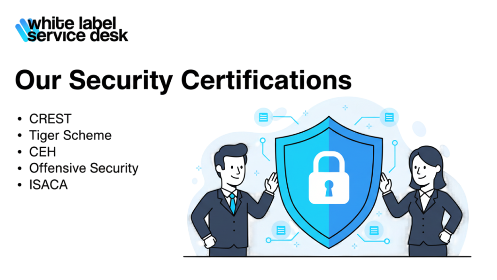 Illustration of a secure digital environment with shields, locks, and IT systems, representing WLSD’s professional security services.