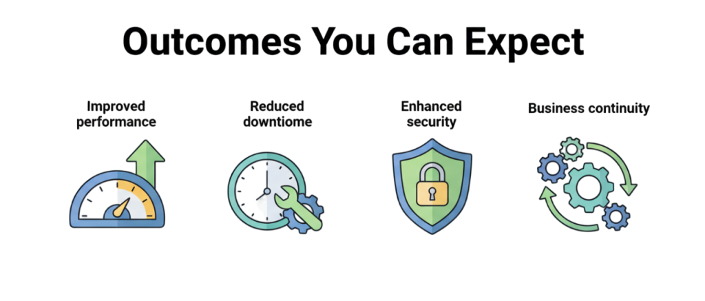 Illustration showing upward graphs, checkmarks, and business professionals, representing positive outcomes and results achieved with WLSD services.